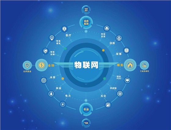 物联网的狂潮 防水带灯轻触开关，为您开启智能新选择